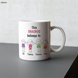 This Chachoo Mug