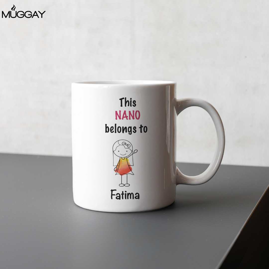 This Nano Mug This Nano Mug