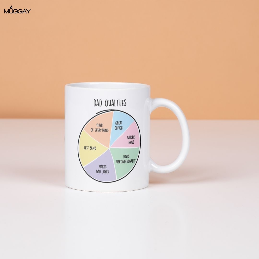 Dad Qualities | Mugs for Fathers