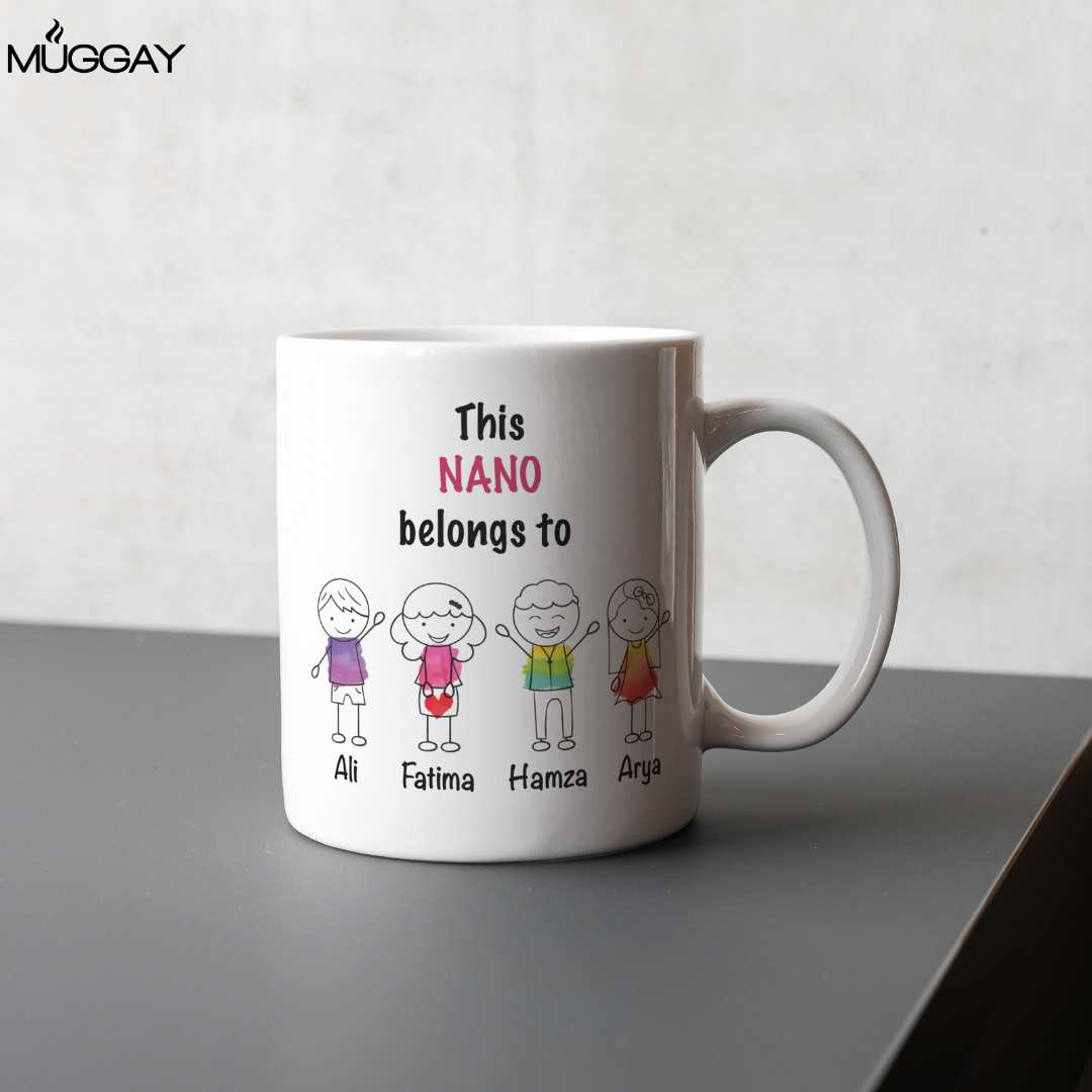 This Nano Mug This Nano Mug