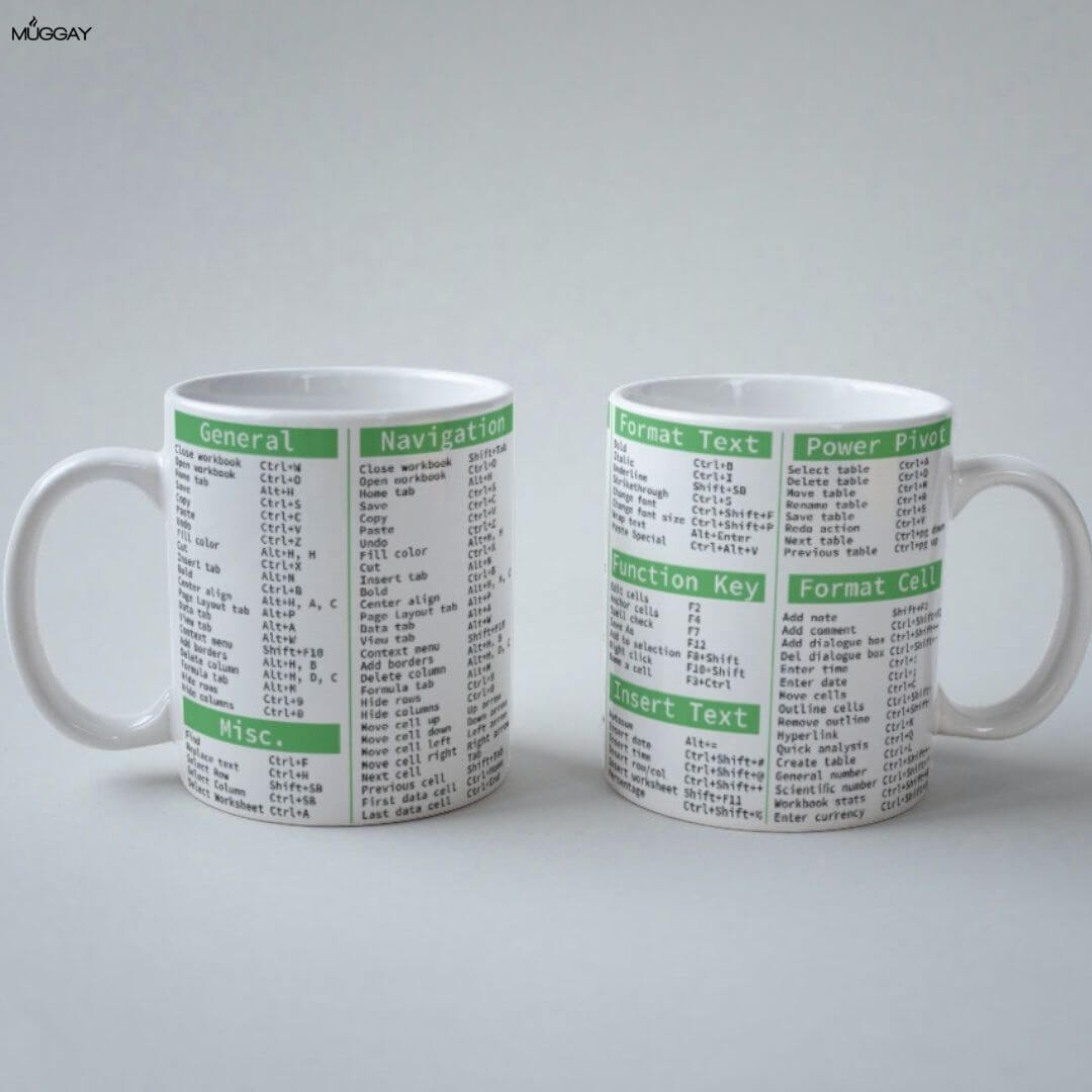 Excel Shortcuts Corporate Mug