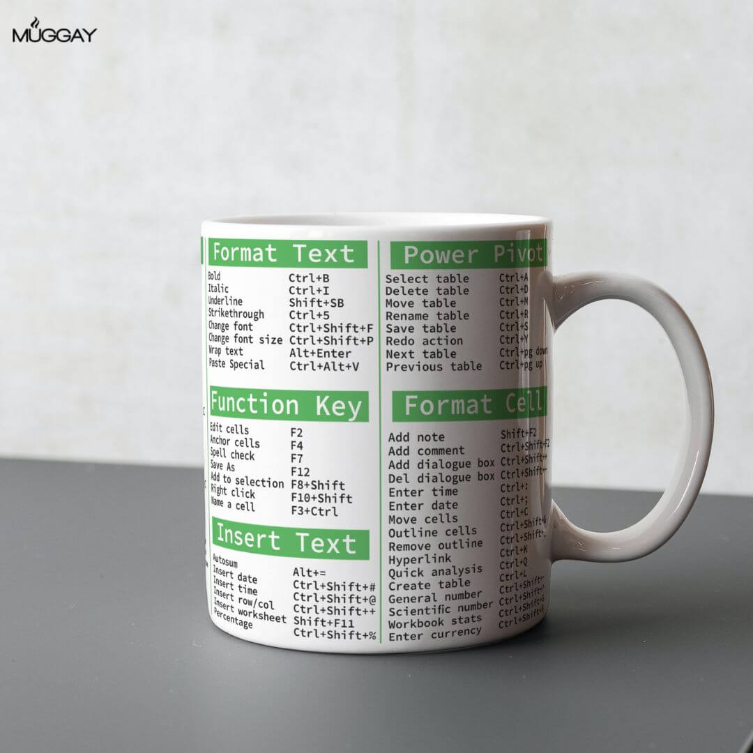 Excel Shortcuts Corporate Mug Excel Shortcuts Corporate Mug