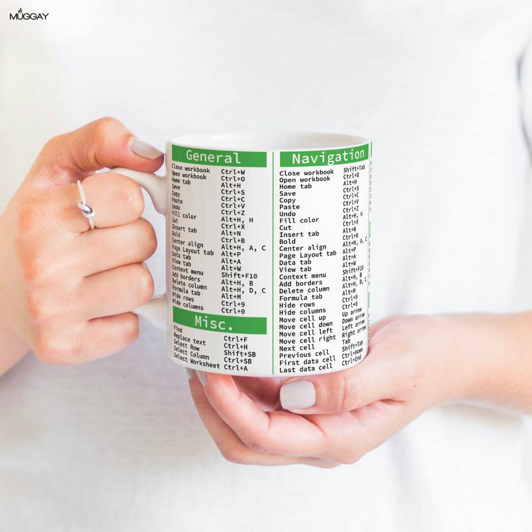 Excel Shortcuts Corporate Mug
